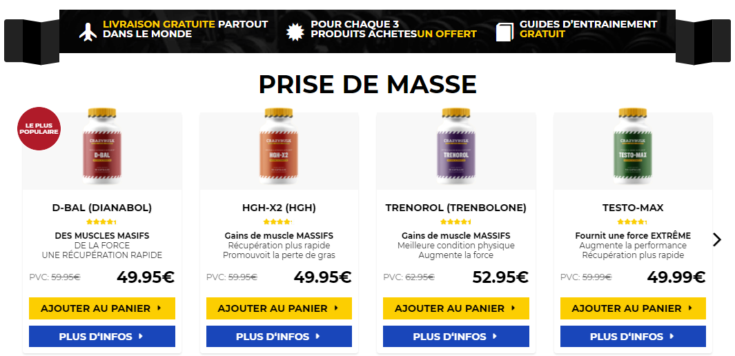 Les stéroides c'est quoi