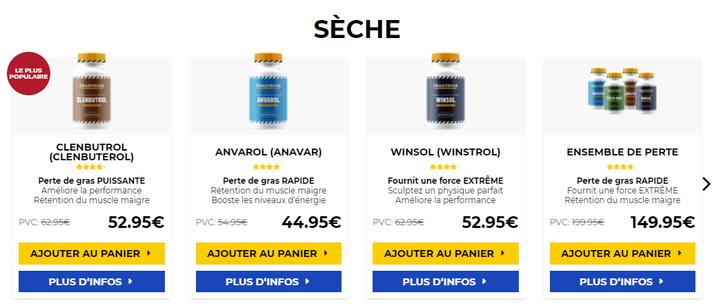 Les stéroides c'est quoi