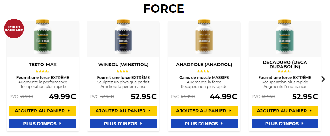Les stéroides c'est quoi